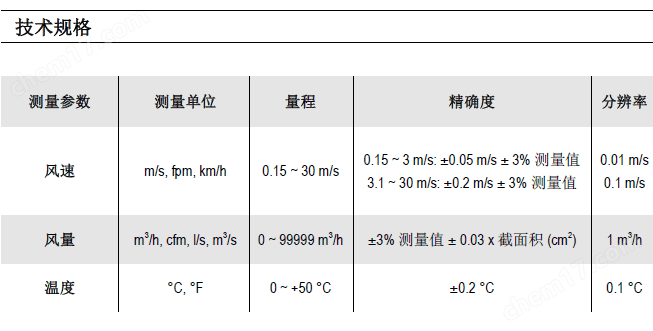 <strong>VT110手持熱線風(fēng)量風(fēng)速儀</strong>
