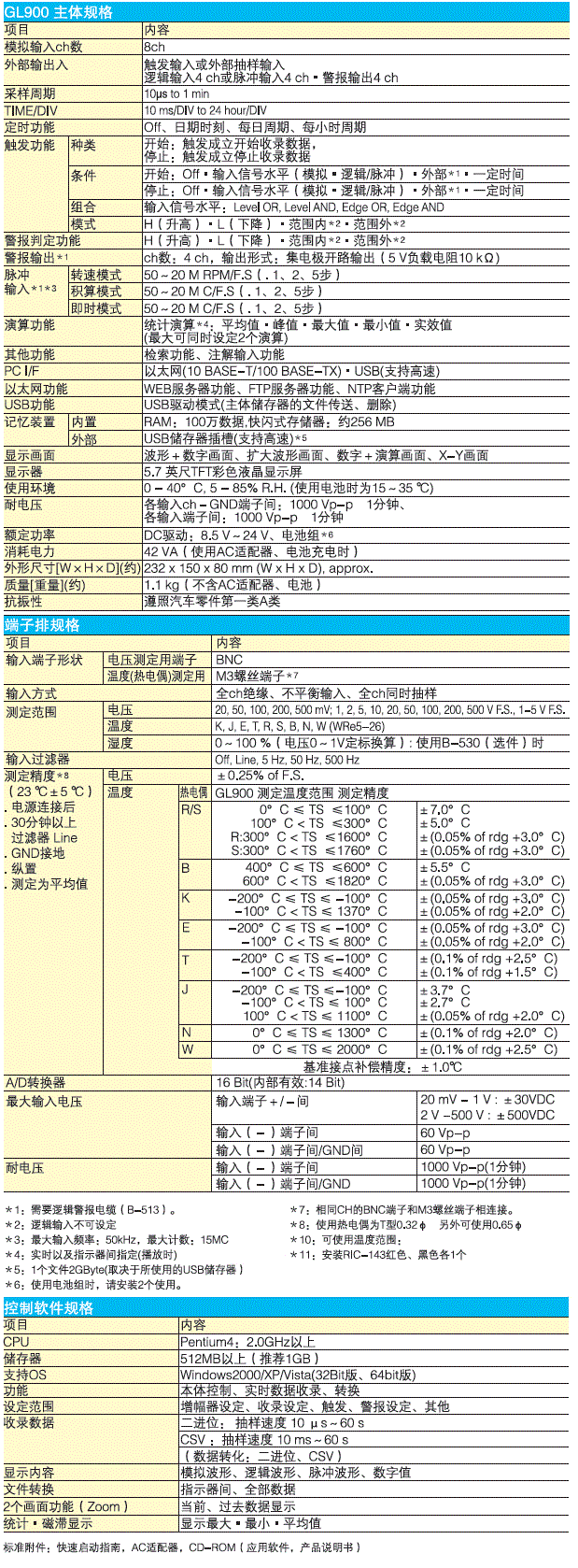 GL900存储记录仪的技术参数
