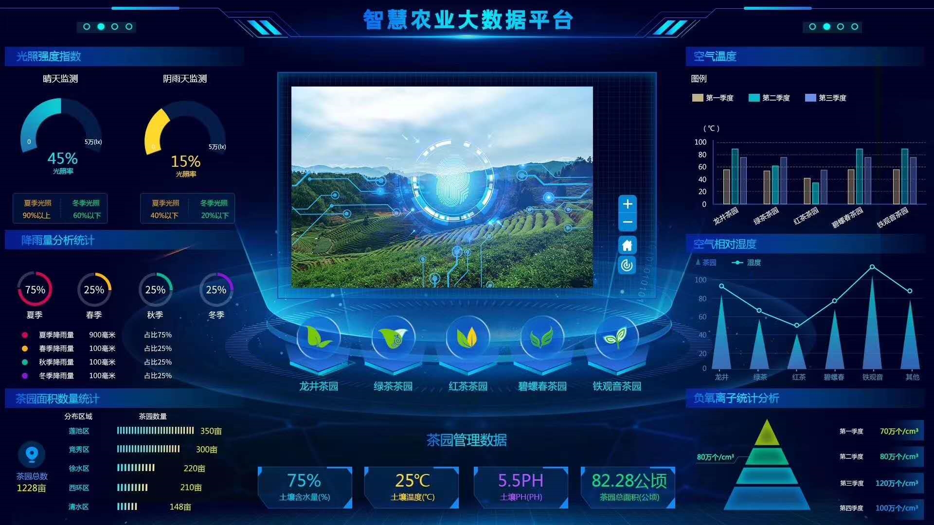 走航式,移动环境监测系统大气污染监测数据的融合